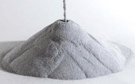 Global Titanium Powder Market 2018 Growing at a CAGR of 0.6% between 2017 and 2028